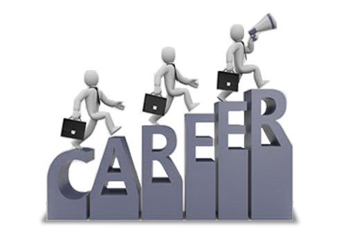 Careers-banner-India Dial Us Group